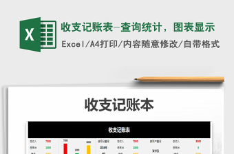 2021年收支記賬表-查詢統(tǒng)計，圖表顯示