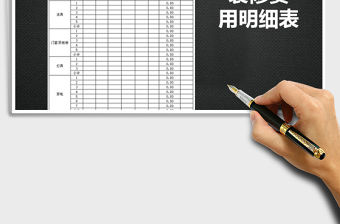 2021年裝修費用明細表