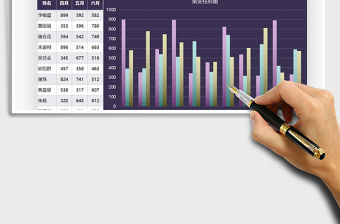 2021年季度數(shù)據(jù)分析圖表