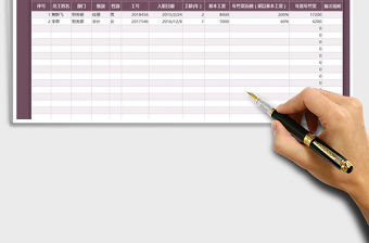 2021年財務報表-年終獎分配統計表