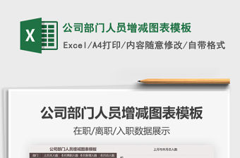 2021年公司部門人員增減圖表模板