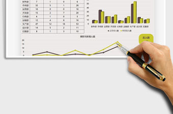 2021年公司部門人員增減圖表模板