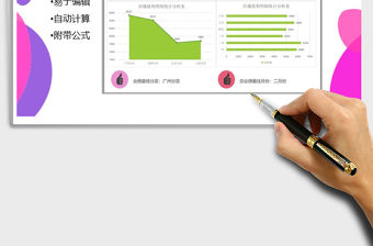 2021年店鋪盈利明細統計分析表