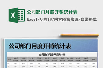 2021年公司部門月度開銷統(tǒng)計表免費下載