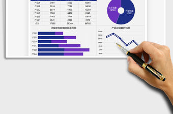 2021年營銷分析銷量數據匯報圖表免費下載
