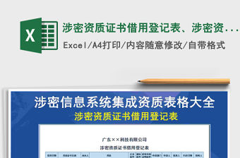 2021年涉密資質證書借用登記表、涉密資質證書復印登記表