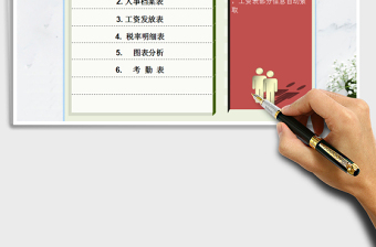 2021年工資管理系統(tǒng)表（送考勤表）1