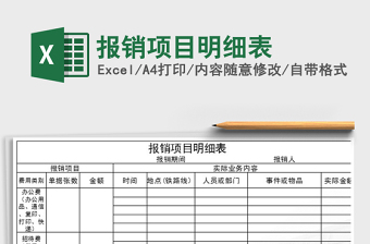 2021年報(bào)銷項(xiàng)目明細(xì)表