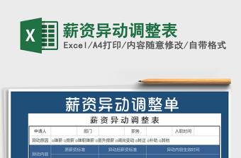 2021年薪資異動(dòng)調(diào)整表