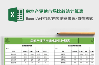 2021年房地產(chǎn)評(píng)估市場(chǎng)比較法計(jì)算表