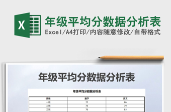 2021年年級平均分?jǐn)?shù)據(jù)分析表