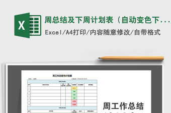 2021年周總結(jié)及下周計(jì)劃表（自動(dòng)變色下拉框）