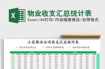 2021年物業收支匯總統計表