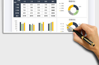 2021年年度財務報表-可視化圖表