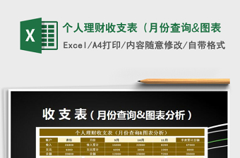 2021年個(gè)人理財(cái)收支表（月份查詢&圖表
