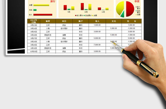 2021年个人理财收支表（月份查询&图表