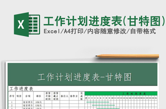 2021年工作計劃進(jìn)度表(甘特圖)