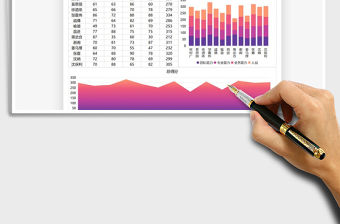 2021年優秀員工評選維度數據圖表