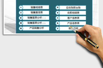 2021年應(yīng)收賬款管理系統(tǒng)(含賬齡分析，銷(xiāo)售圖表)