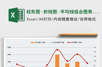 2021年柱形图-折线图-平均线组合图表（红黄色）