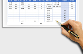 2021年商品销售月报表自动排名