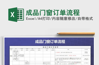 2021年成品門窗訂單流程