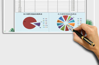 2021年銷售利潤統計表