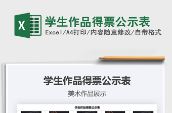 2021年學(xué)生作品得票公示表