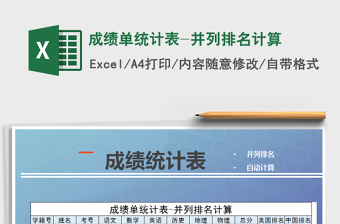 2021年成績單統(tǒng)計表-并列排名計算