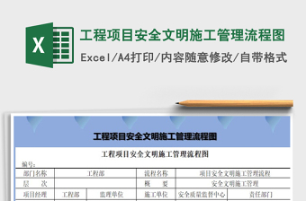 2021公路水运工程质量监督管理表