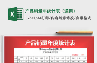 2021年產品銷量年統計表（通用）