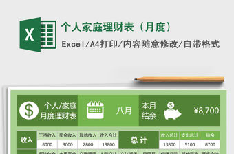 2021年個(gè)人家庭理財(cái)表（月度）