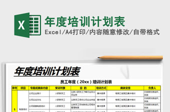 2021年年度培訓計劃表