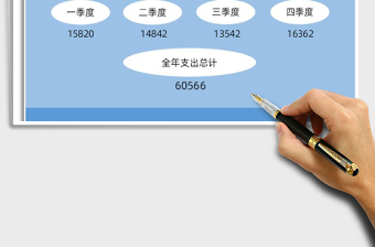 2021年费用支出管理系统