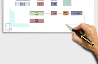 2021年财务管理-财务工作流程图