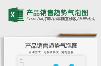 2021年產(chǎn)品銷售趨勢氣泡圖免費(fèi)下載