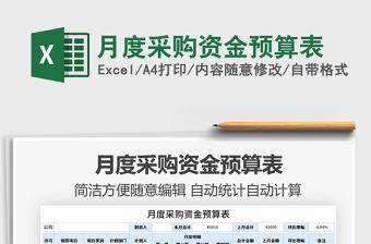 2021年月度采購資金預算表