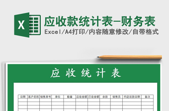 2021年應收款統(tǒng)計表-財務表