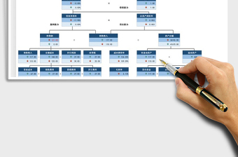 2021年財(cái)務(wù)分析之杜邦分析法可選月可對(duì)比