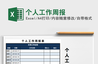 2021年個人工作周報