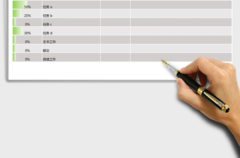 2021年項(xiàng)目的待辦事項(xiàng)列表