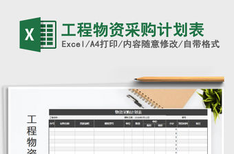 2021年工程物資采購計劃表