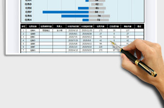 2021年工作計劃甘特圖