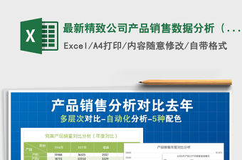 2021年最新精致公司產品銷售數據分析（5套配色）