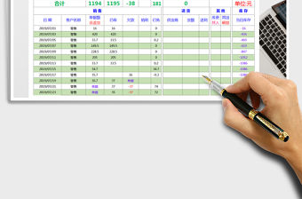 2021年進(jìn)銷存出入庫(kù)結(jié)算表-公式計(jì)算
