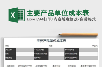 2021年主要產(chǎn)品單位成本表