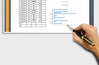 2021年財務(wù)收支分析表