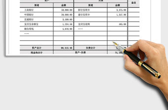 2021年個人資產負債表