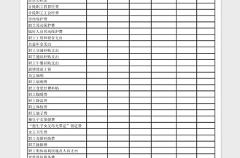 2021年員工支出基本費用統(tǒng)計與記錄