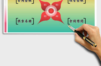 2021年合同管理系統(tǒng)